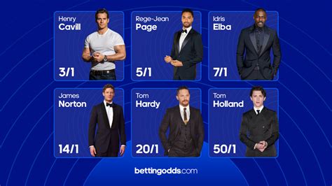 james bond odds ladbrokes|Next James Bond Betting: Actors We Think Would Be Incredible as Agent.